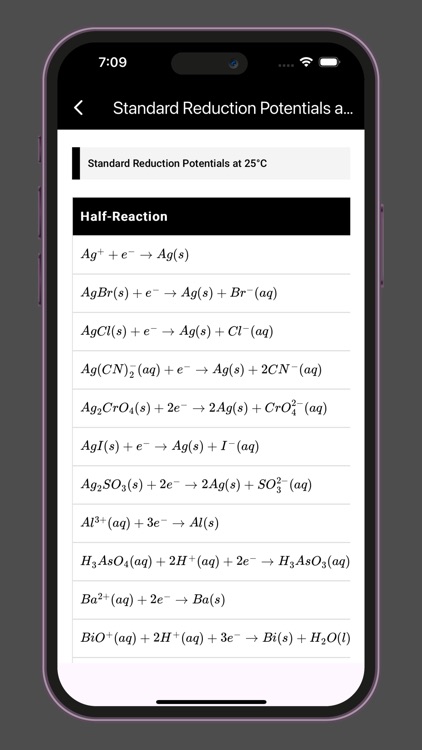 Chemistry and Periodic Table screenshot-5