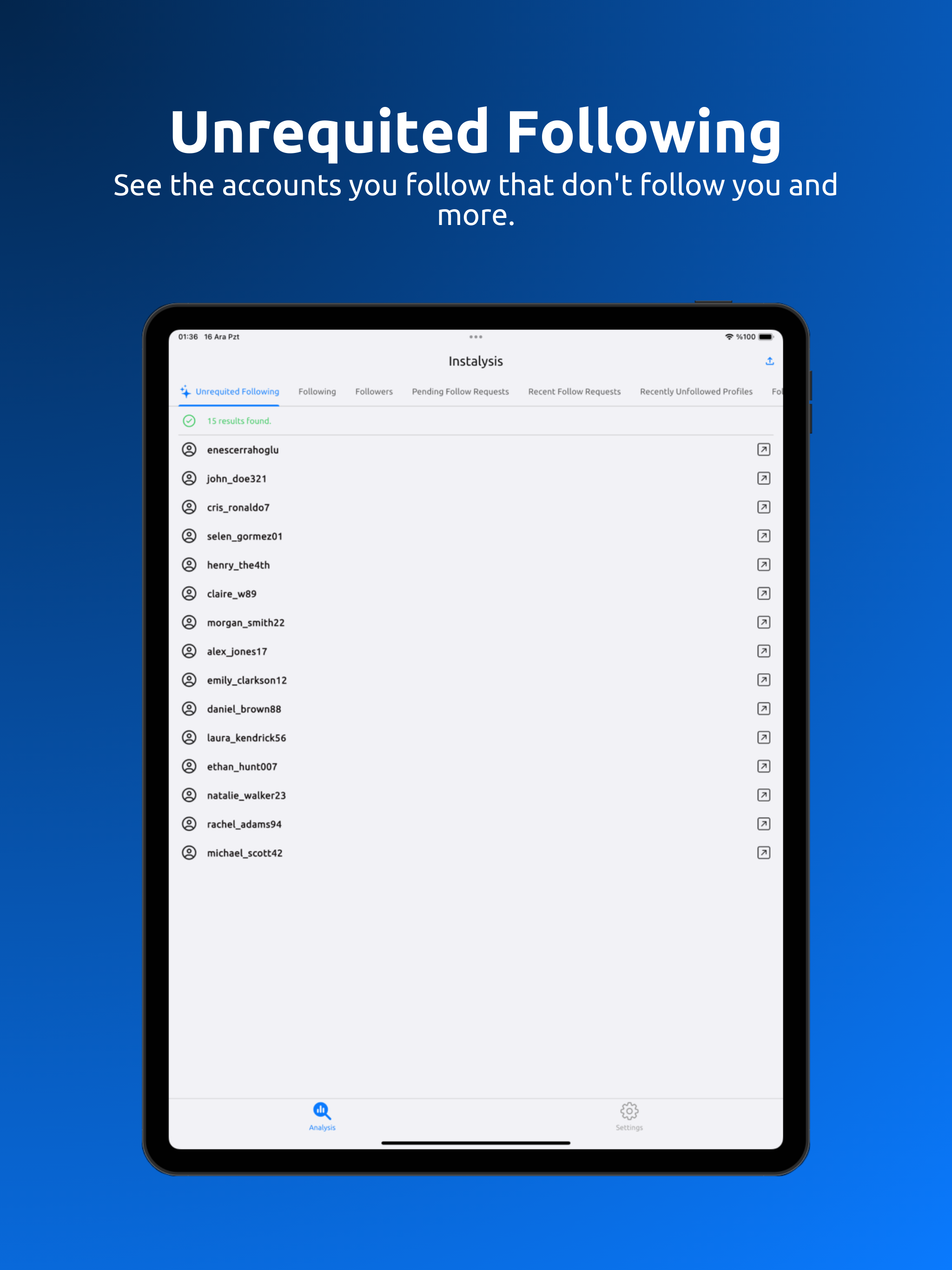 Socialysis