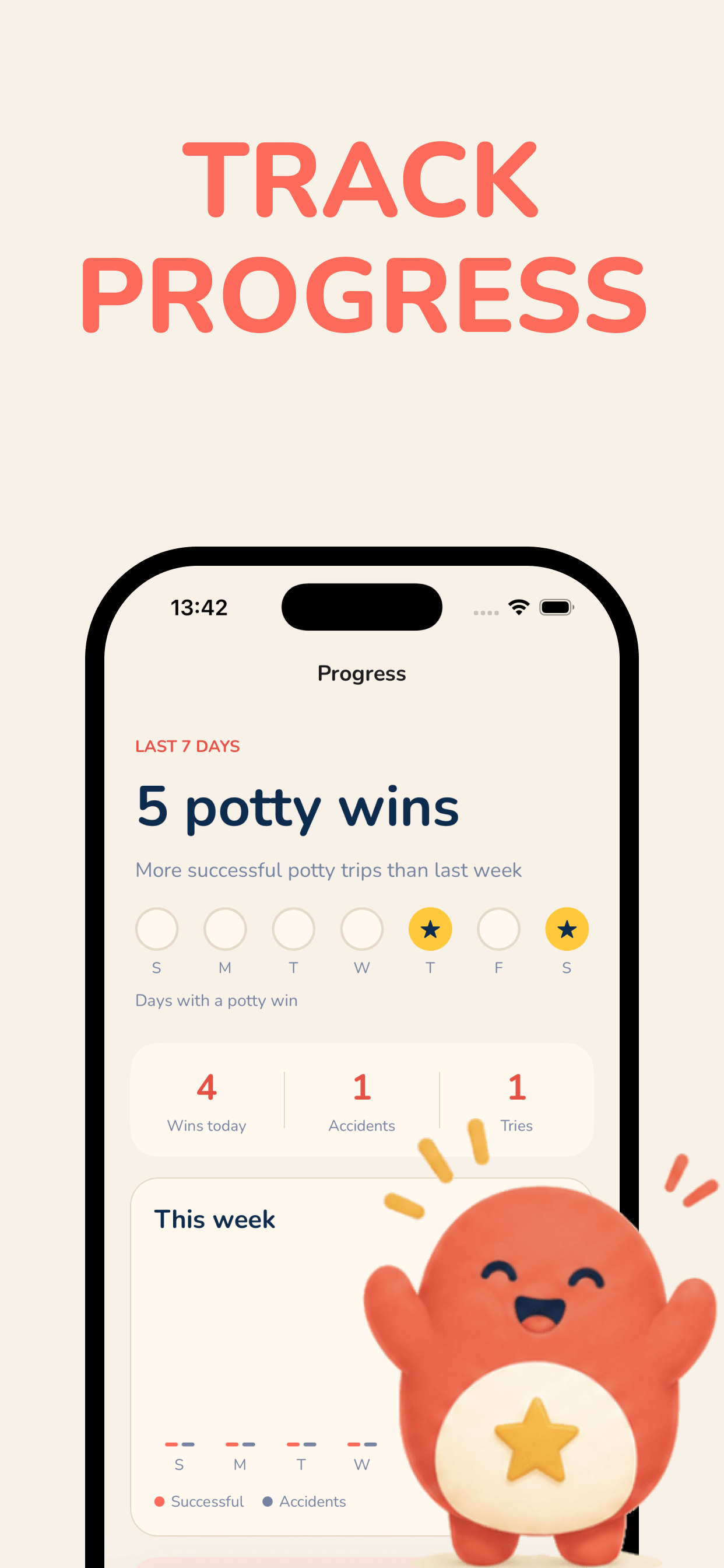 Potty Training App: Potti screenshot 4