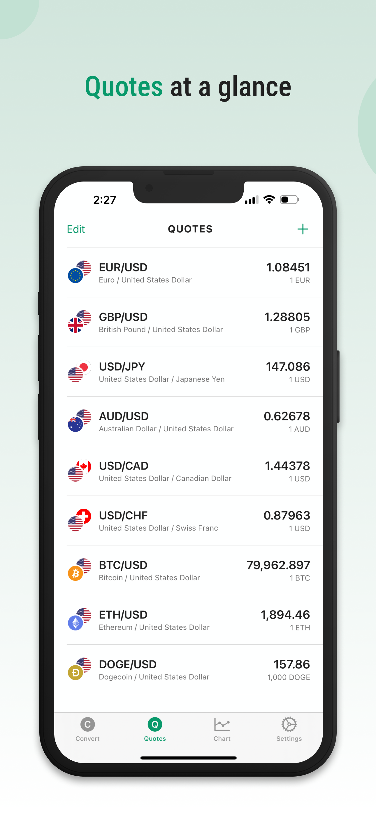 Currency Converter – FXCore