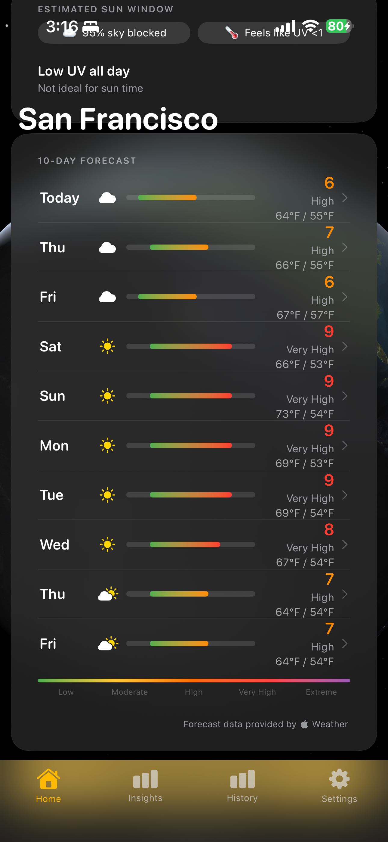 SunDaily: UV & Sunshine screenshot 4