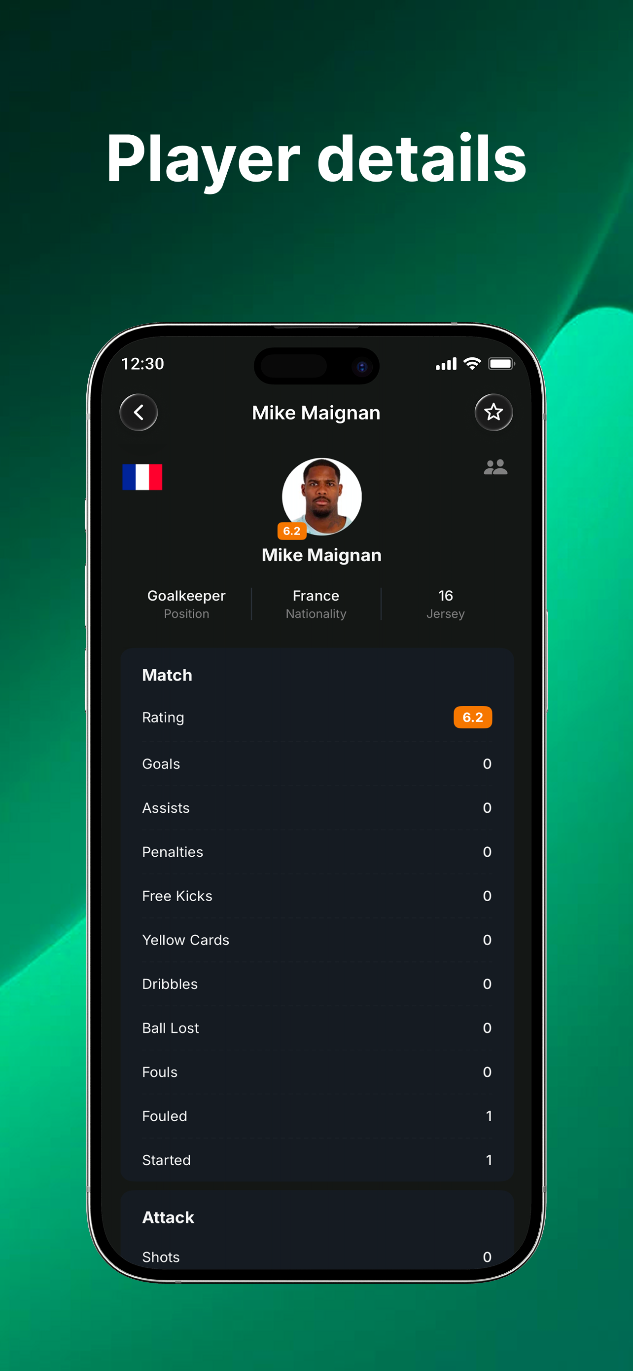 24Score: Football Live Scores