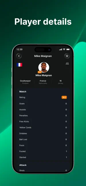 24Score: Football Live Scores screenshot 4