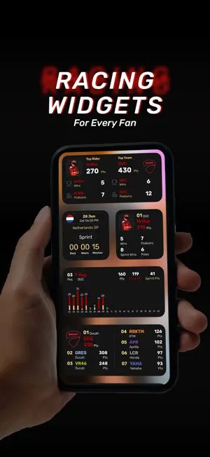 MotoZ: Racing Schedule & Stats screenshot 2