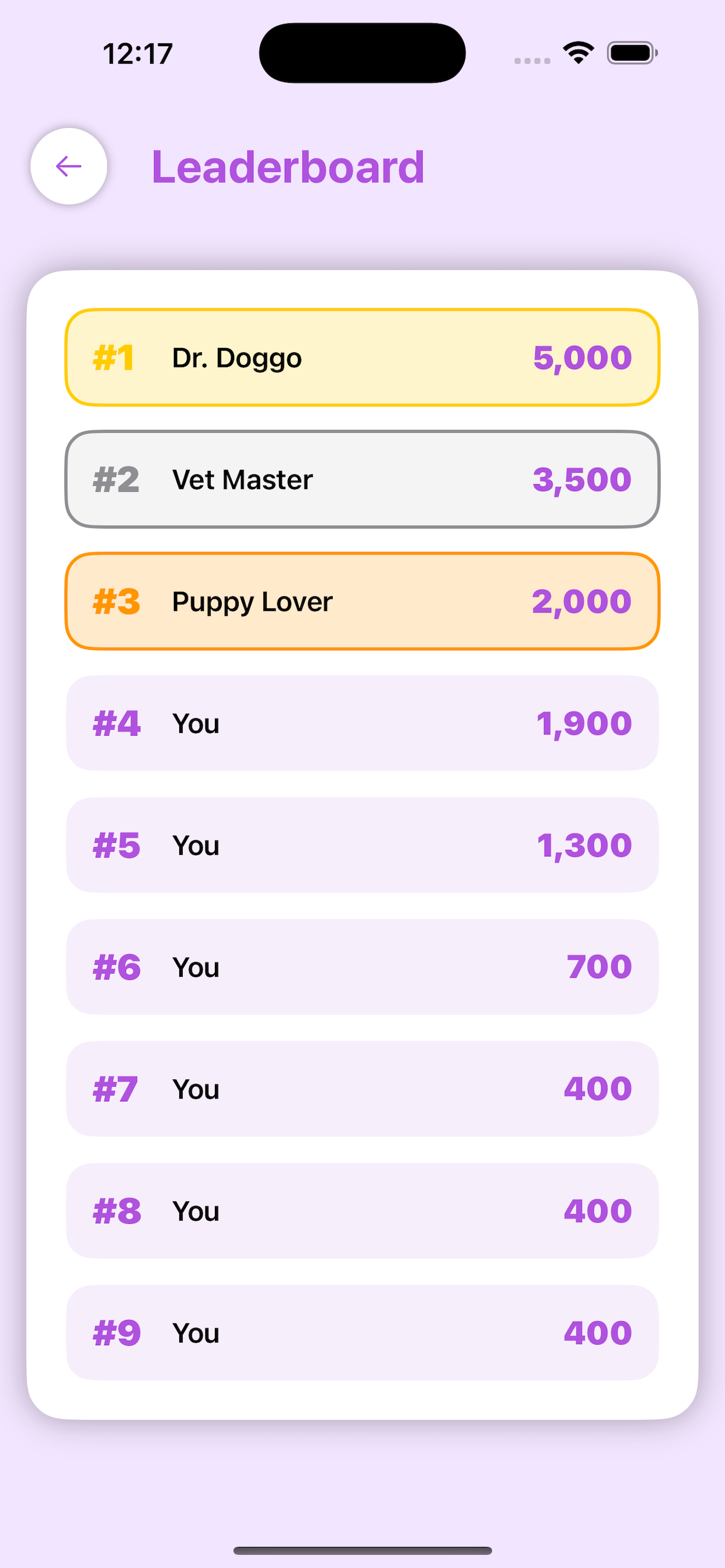 MyLittlePuppyParadise screenshot 6