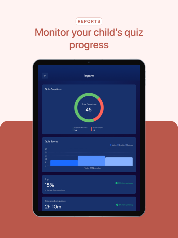 Applatch Kids App iPad screenshot 2 - Education app