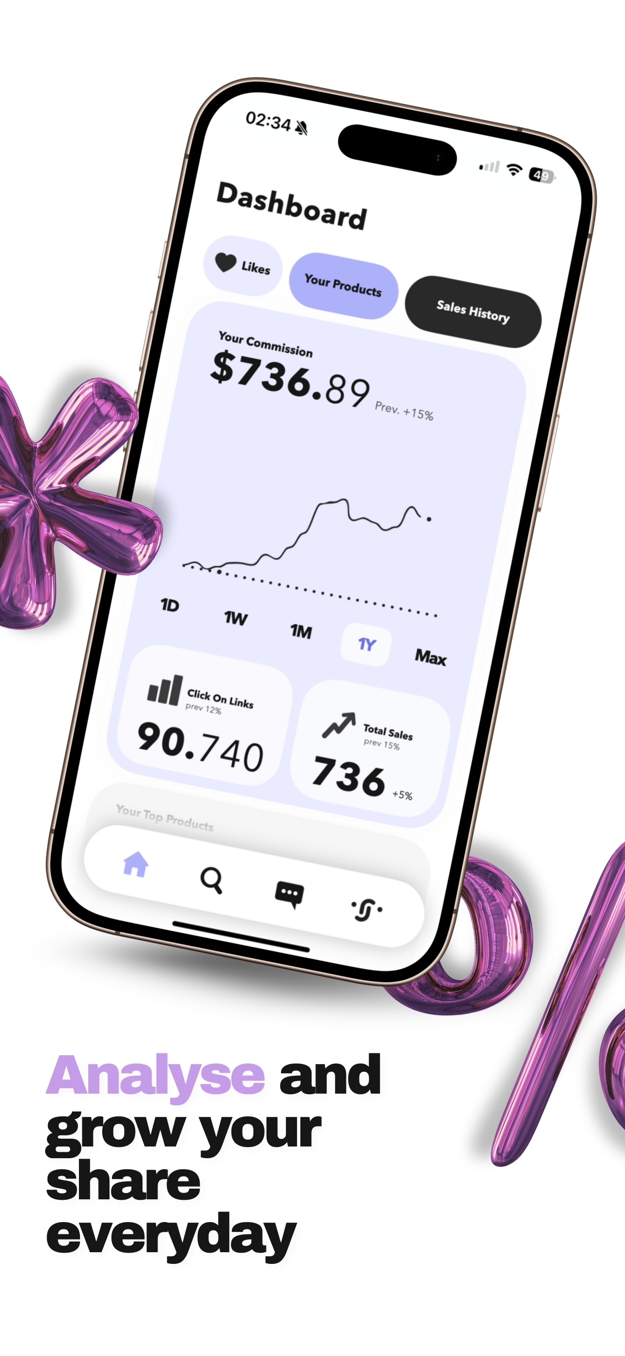Sellencer screenshot 4