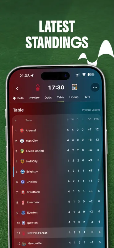 Beto: Football AI screenshot 7 of 7
