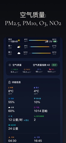 华氏 摄氏 Dual Degree iPhone screenshot 4