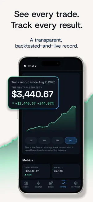 Sentari: Crypto Trade Signals screenshot 3