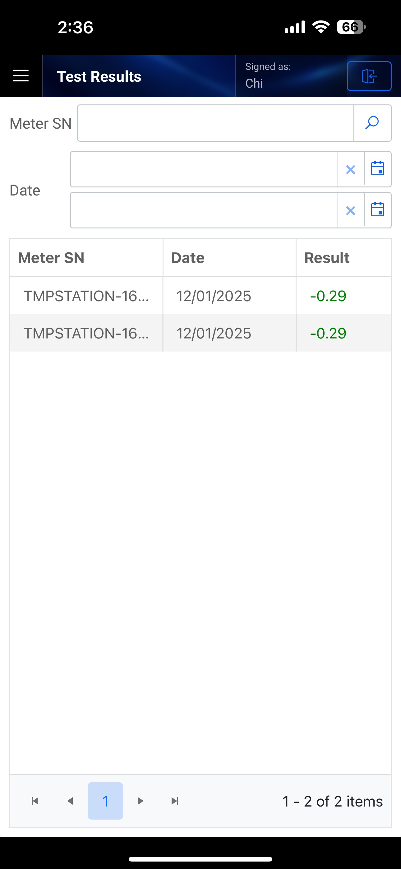 TESCO Test Board