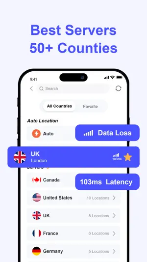 PlatoVPN Pro: Fast, Stable VPN screenshot 3