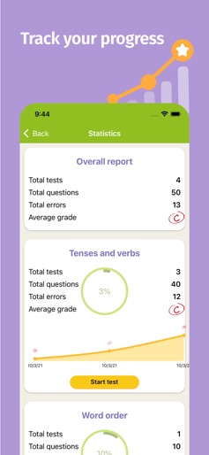 English Grammar Tests screenshot 4