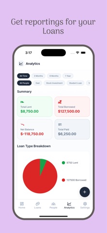 Fairmoney: Loan & Debt Tracker screenshot