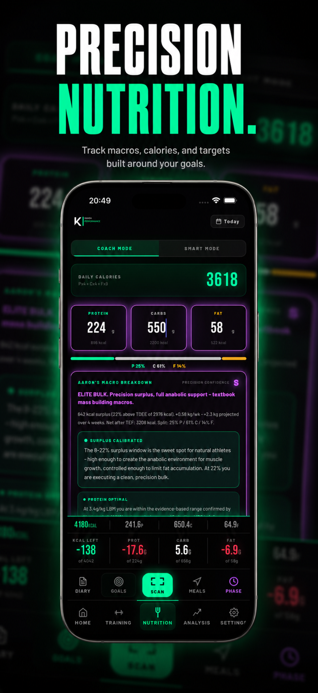Kanda Performance: All-In-One screenshot 6