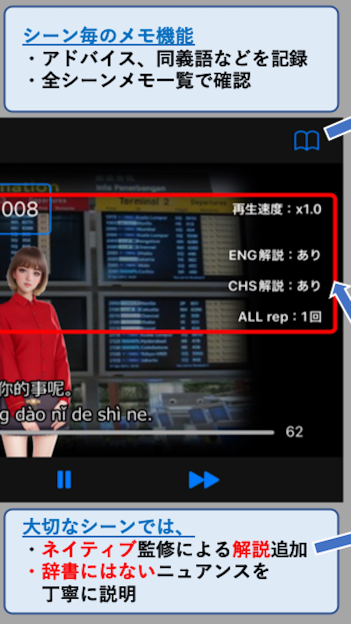 ビジネス英語＆中国語同時記憶EpisodeII