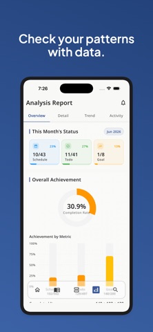 HaruSync 计划器 screenshot