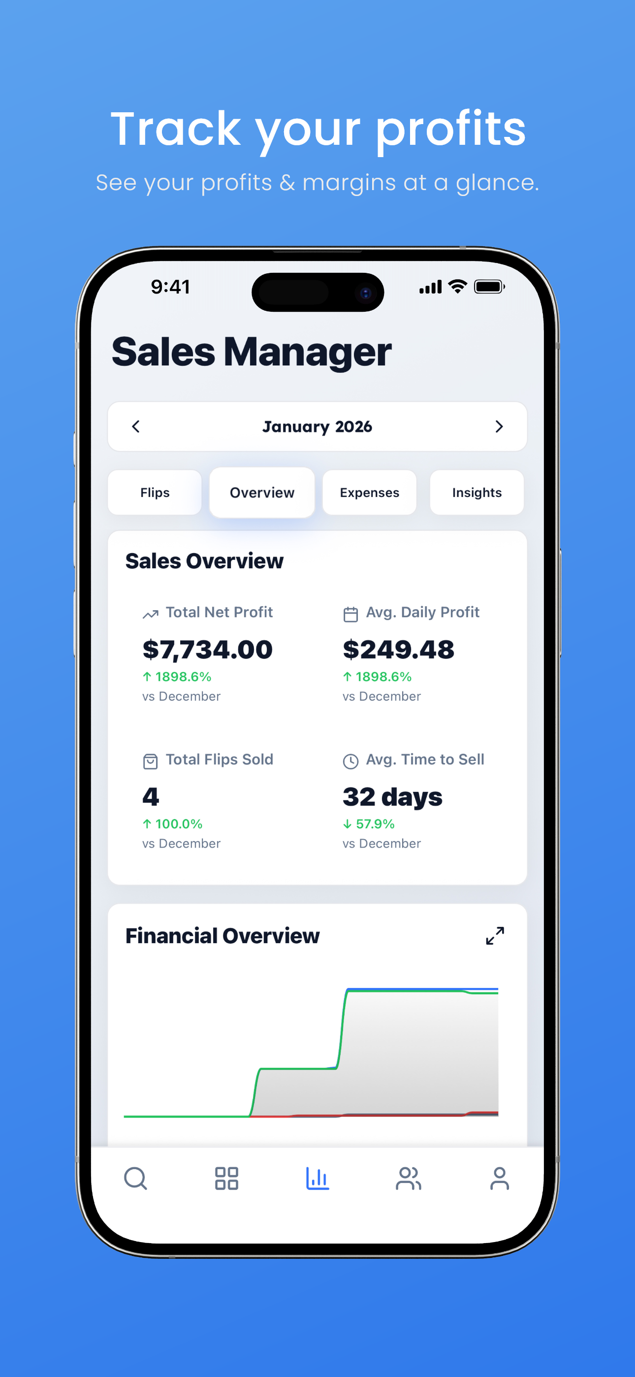 Marketflip screenshot 5