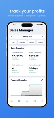 Marketflip Screenshot 5 of 6