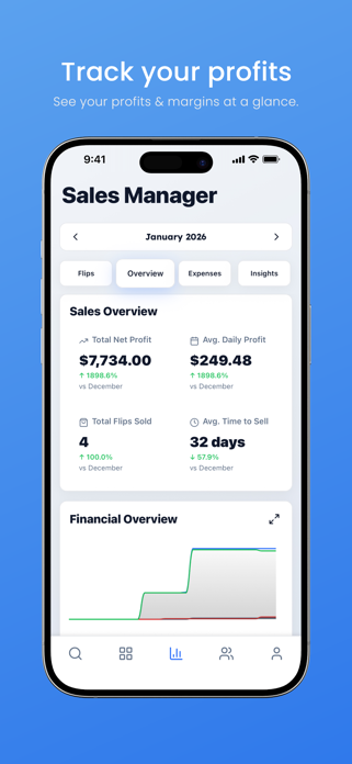 Marketflip Screenshot 5 of 6