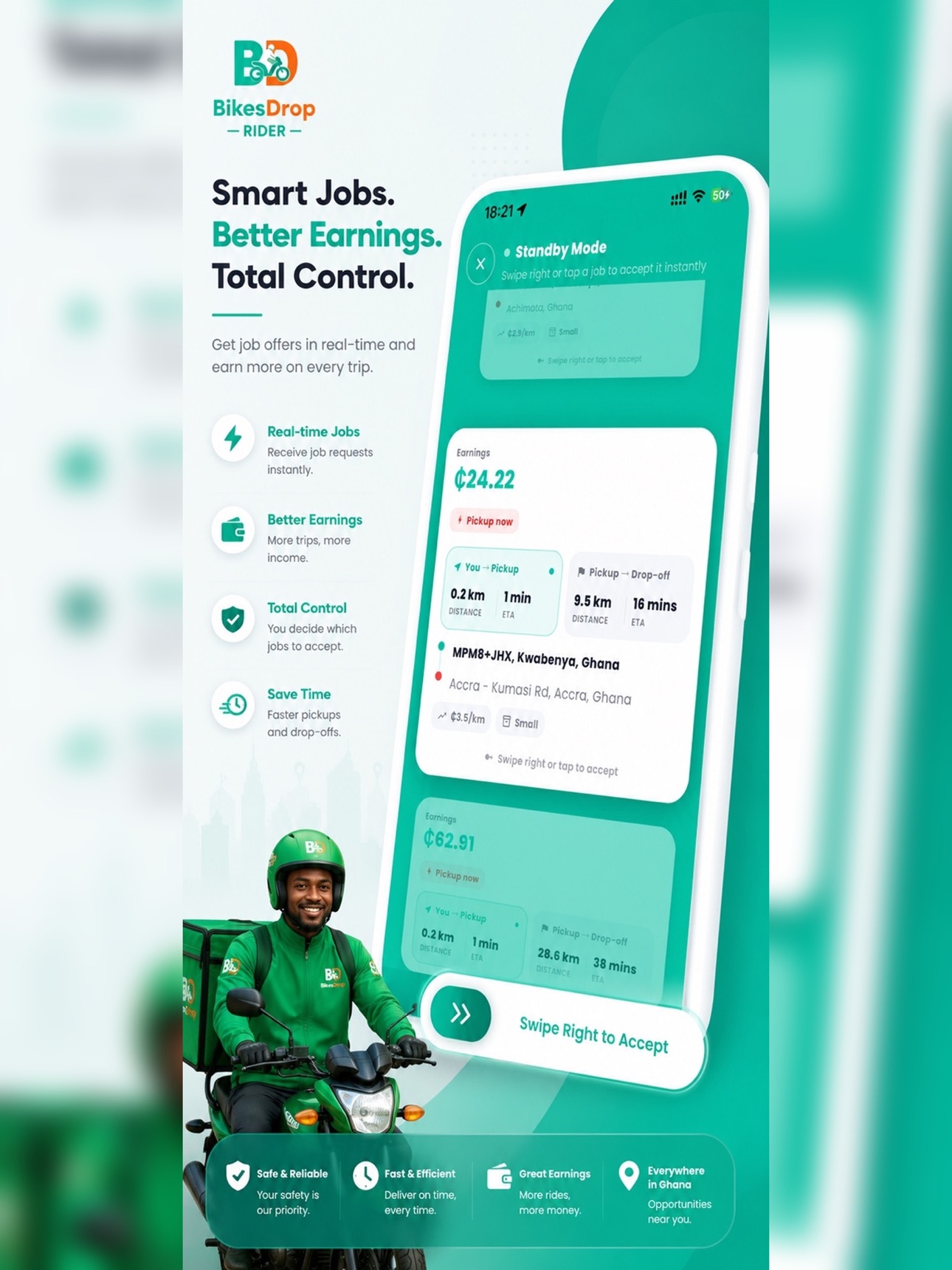 Screenshot 10 of BikesDrop Business