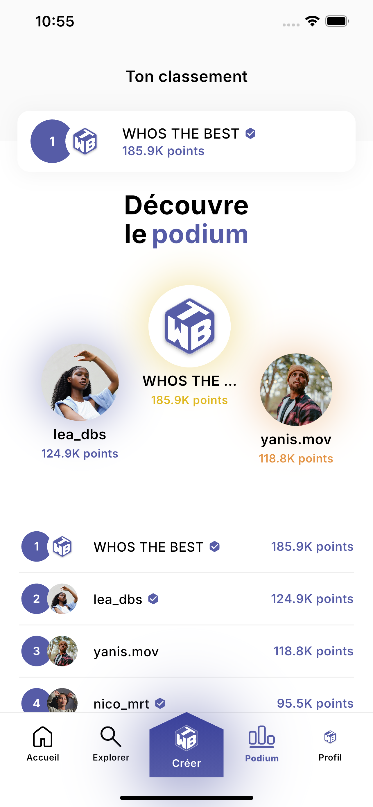 Who's The Best
