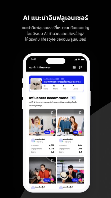 AnotherDot for Brand