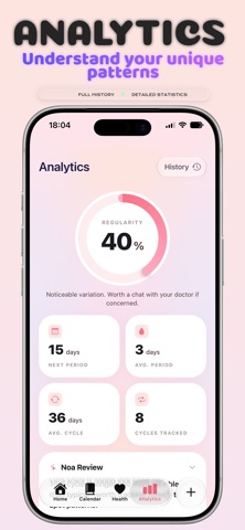 Capsule: AI Cycle Tracker Screenshot 3 of 6