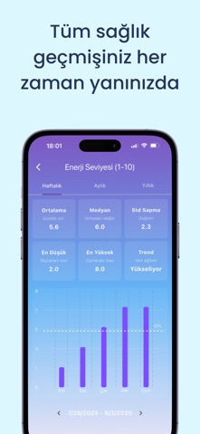 DeyziCare screenshot