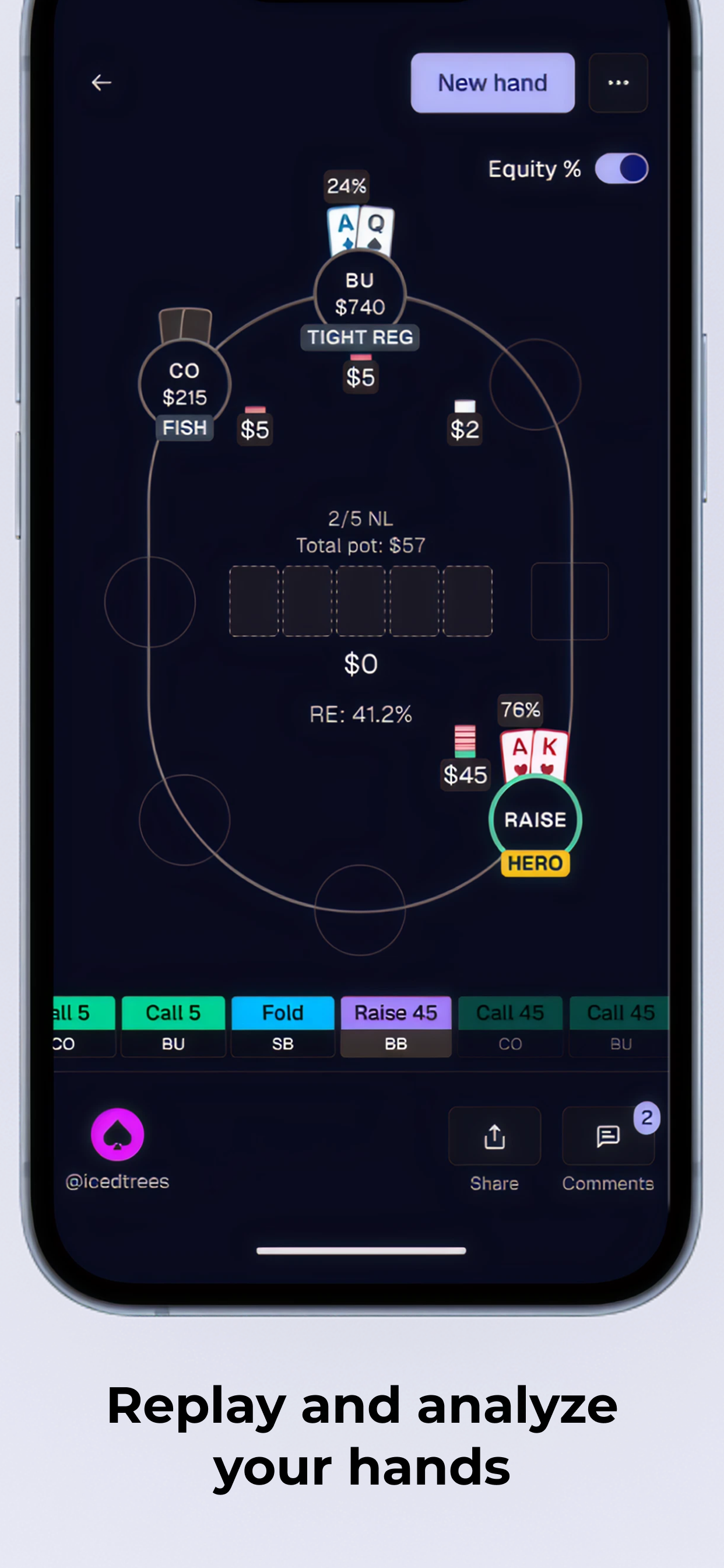 Pokerscope: Learn & Analyze