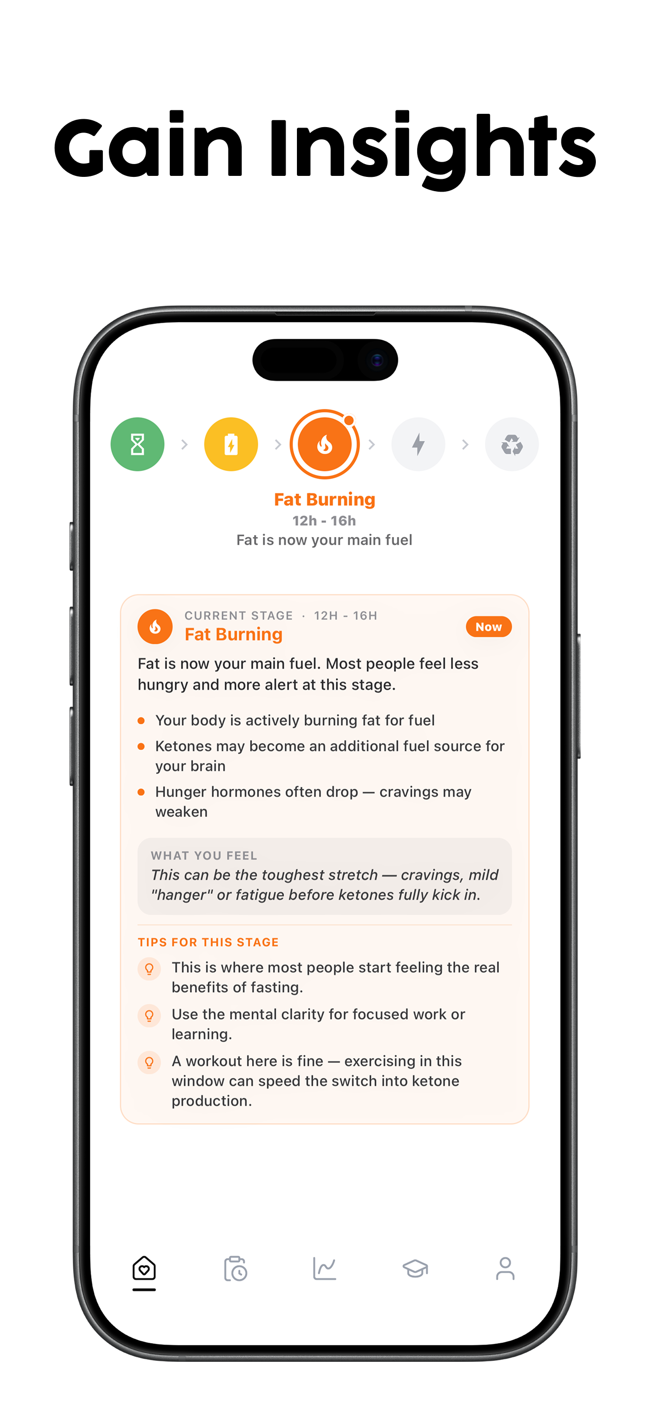 FastIQ: Fasting & Calorie AI screenshot 4