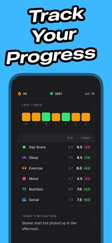 HabitWeb: Daily Journal iPhone screenshot