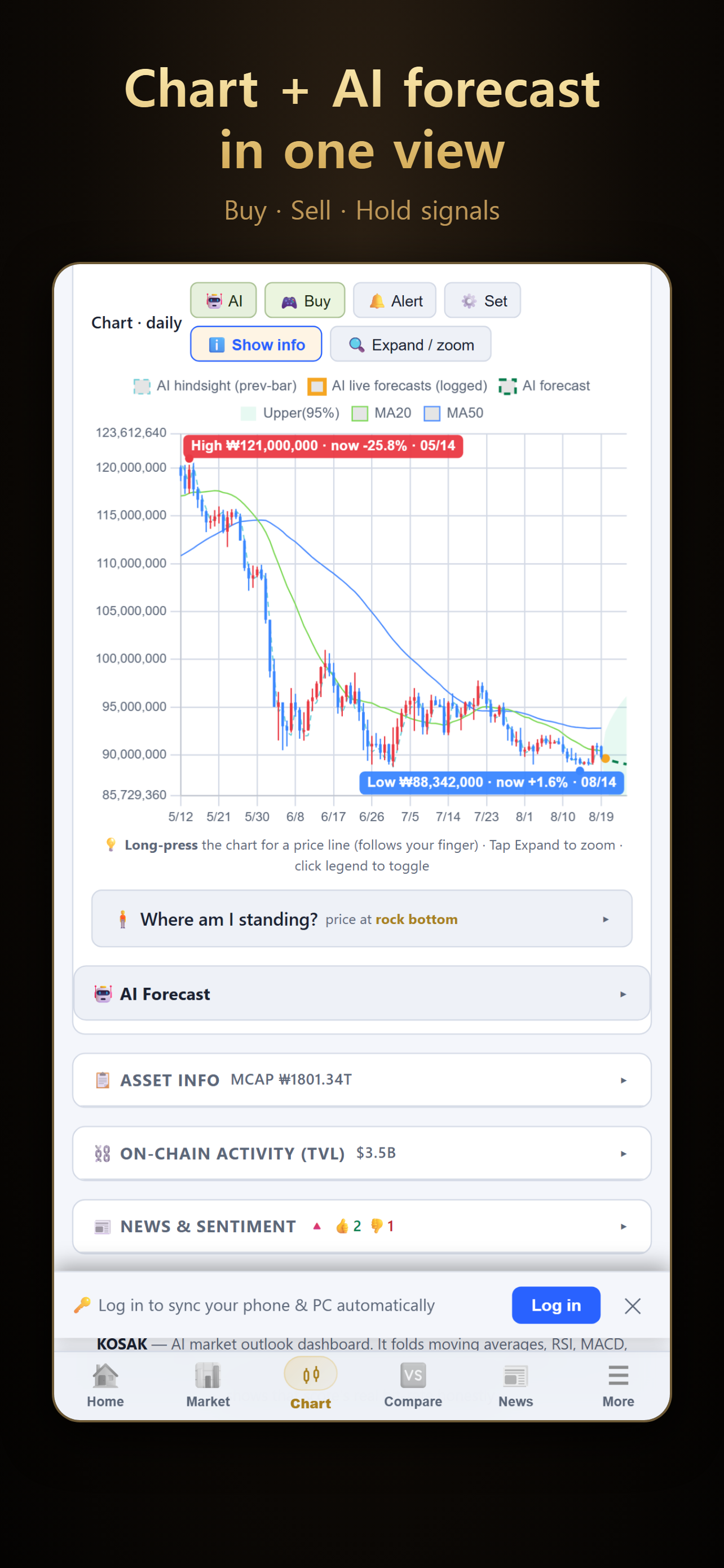 KOSAK: AI Crypto & Stocks screenshot 4