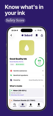 Inked - Tattoo Ink Safety screenshot