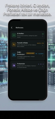 Amatör Telsiz Bankası screenshot