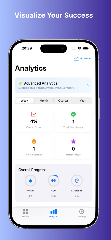 Habit Tracker - Stepwise - Health & Fitness App | MWM