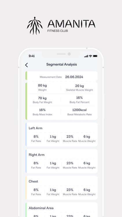 AMANITA FITNESS CLUB screenshot-3