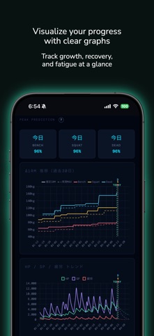 PEAK ADAPT - BIG3筋トレ記録・ログ screenshot