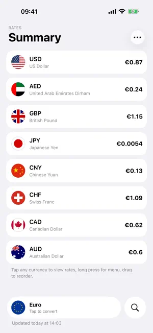 Exchange Rates & Converter screenshot 1
