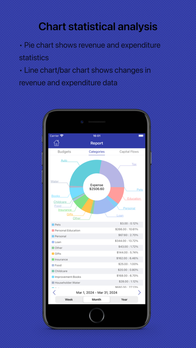 Screenshot #3 pour Budget - Quickly Add Budget