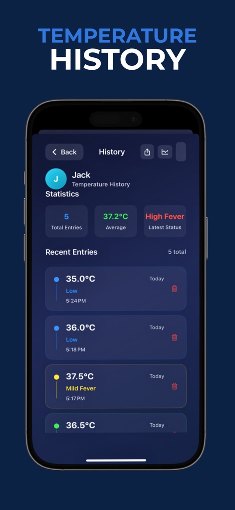 Temperature Checker - Health & Fitness App | MWM