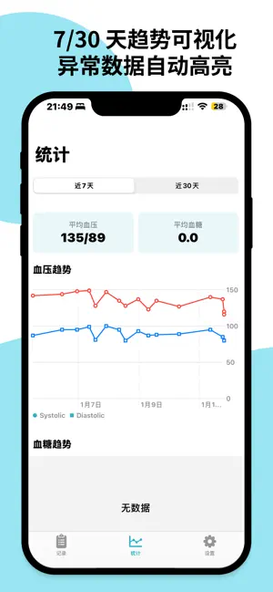 血压记录助手-轻松记录血压血糖 截图