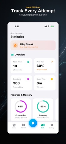HI DMV Prep Screenshot 8 of 10