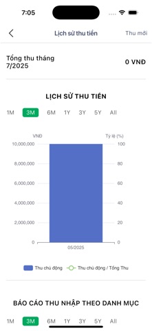 Cú Thông Thái screenshot