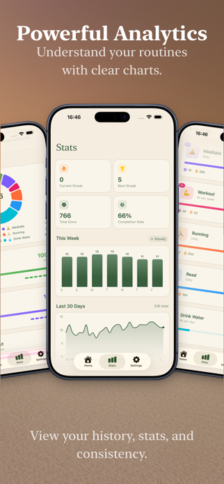 Change - Focus & Habit Tracker Screenshot 5 of 5