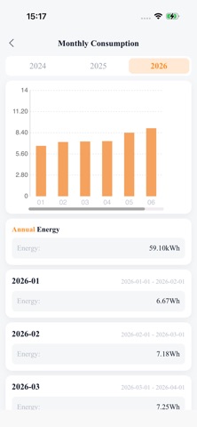 Pocket Energy App iPhone screenshot
