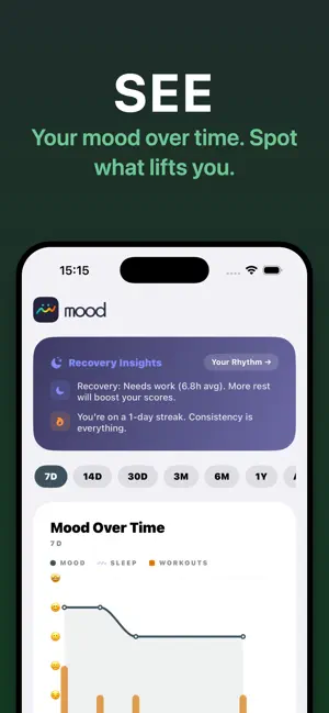Mood Sports — Habit Tracker screenshot 2