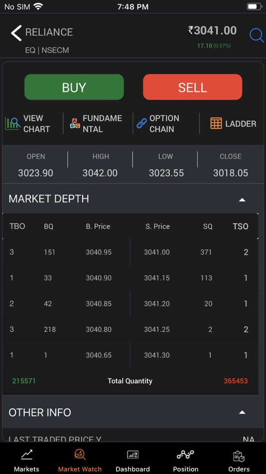 #4. Delta By SBJ Multicom (iOS) Podle: Tradeweb Backoffice