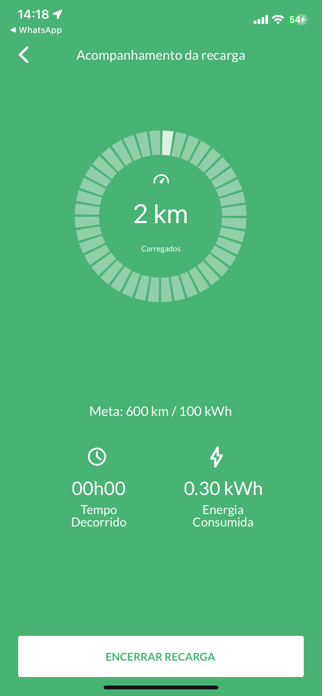 Mindika Charger Screenshot 1 of 5