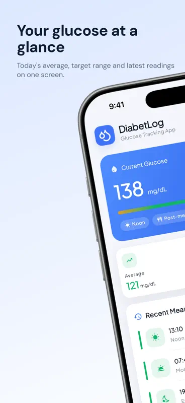DiabetLog: Blood Sugar Tracker screenshot 1 of 6